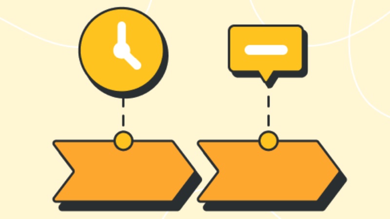 Timeline illustration with a clock and chat bubble above two forward-pointing arrows, representing a phased roadmap for closing the AI visibility gap