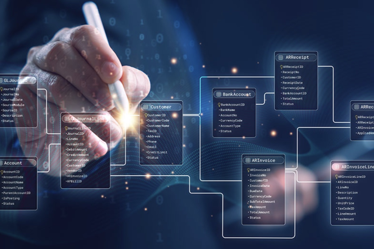Connected database schema tables visualised as a knowledge graph, illustrating the structured entity relationships AI engines use to recognise and cite brands