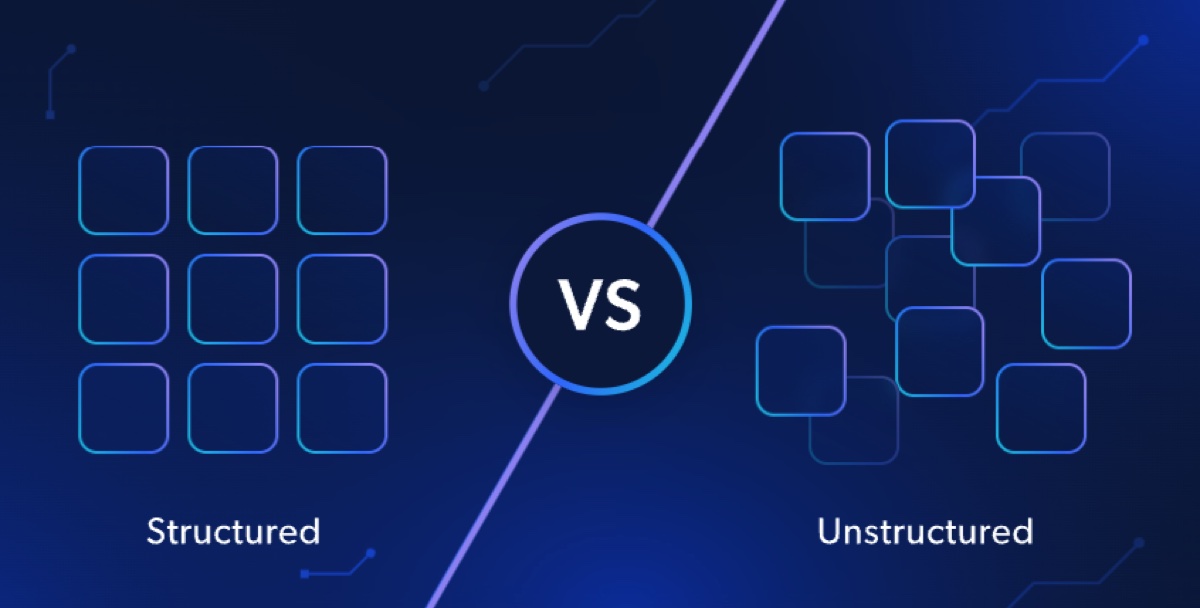 Visual comparison of structured data shown as an orderly grid versus unstructured data shown as scattered overlapping tiles